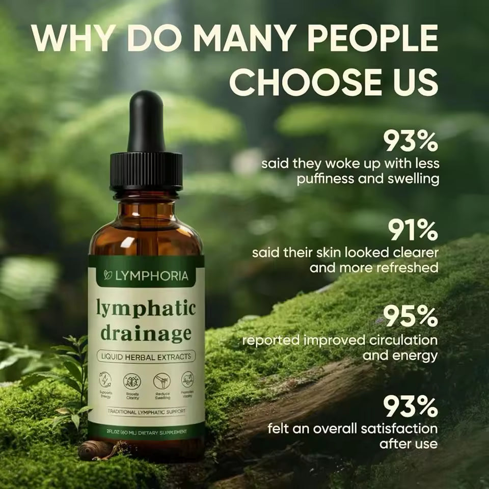 Lymphatic Drainage Wellness Drops