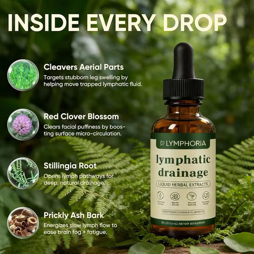 Lymphatic Drainage Wellness Drops