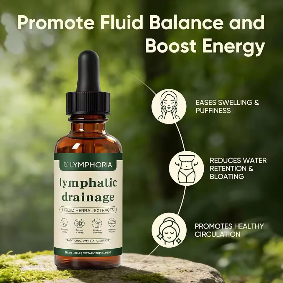 Lymphatic Drainage Wellness Drops